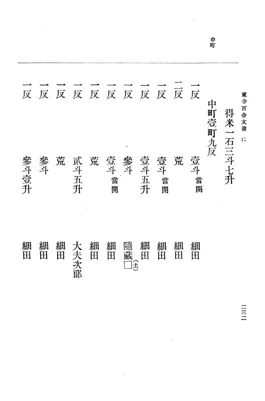 『大日本古文書』 東寺文書 2 東寺文書之二 p.232