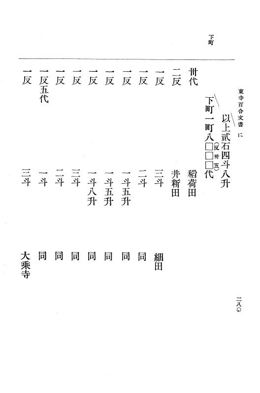 『大日本古文書』 東寺文書 2 東寺文書之二 p.280