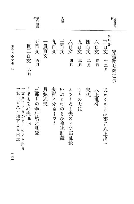 『大日本古文書』 東寺文書 2 東寺文書之二 p.341