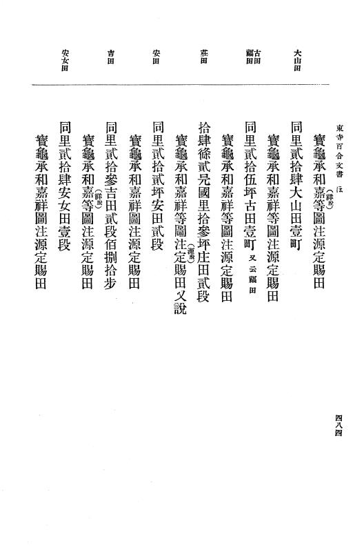 『大日本古文書』 東寺文書 2 東寺文書之二 p.484