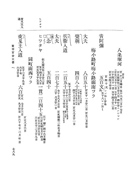 『大日本古文書』 東寺文書 2 東寺文書之二 p.789
