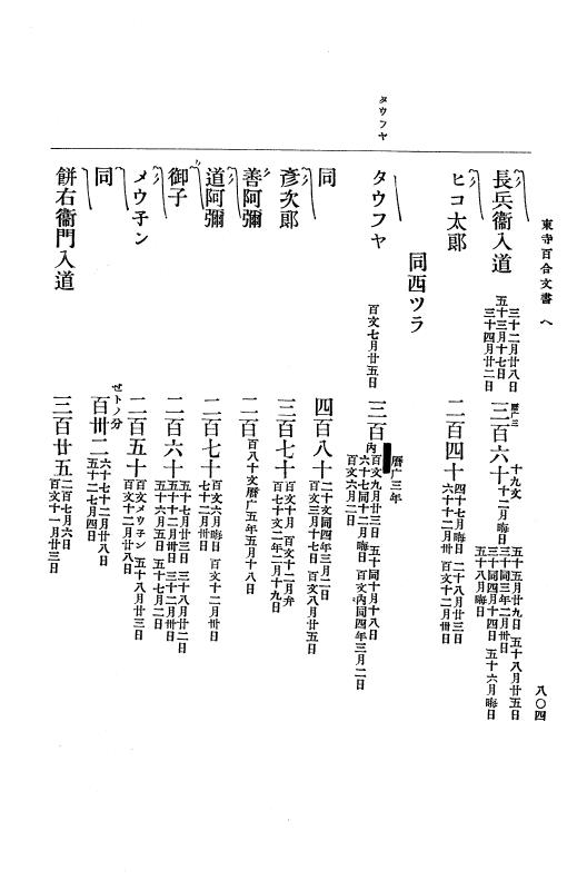 『大日本古文書』 東寺文書 2 東寺文書之二 p.804