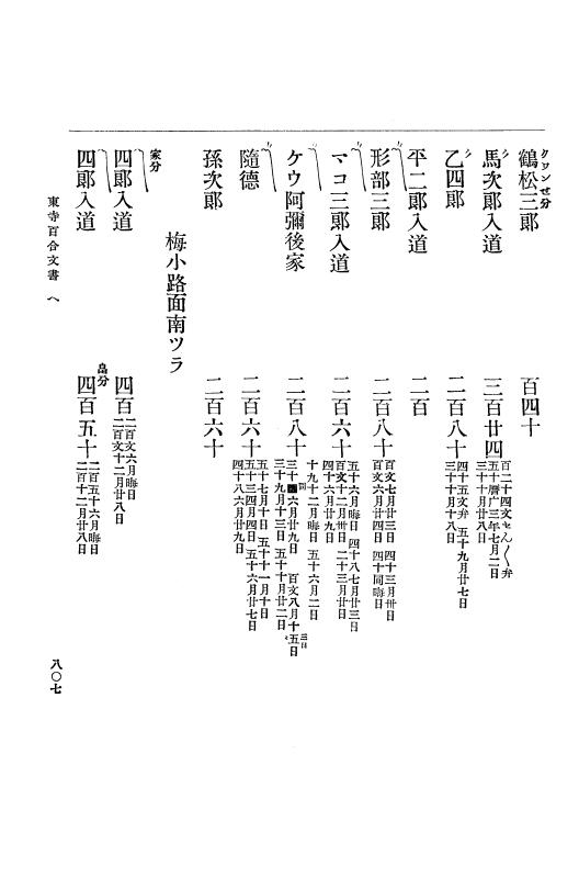 『大日本古文書』 東寺文書 2 東寺文書之二 p.807