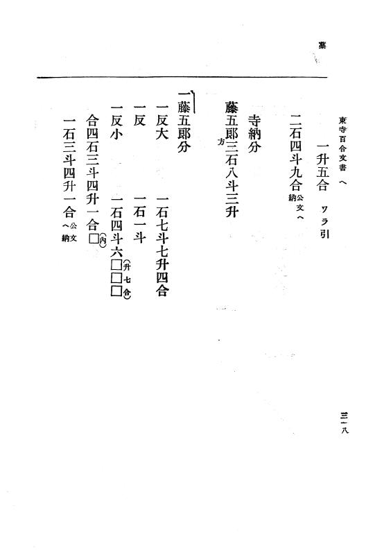『大日本古文書』 東寺文書 3 東寺文書之三 p.318