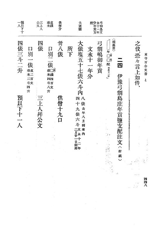 『大日本古文書』 東寺文書 3 東寺文書之三 p.448