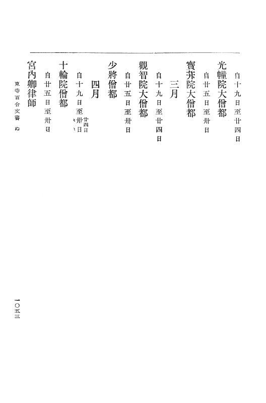『大日本古文書』 東寺文書 4 東寺文書之四 p.1053
