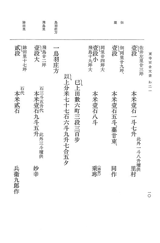『大日本古文書』 東寺文書 8 東寺文書之八 p.10