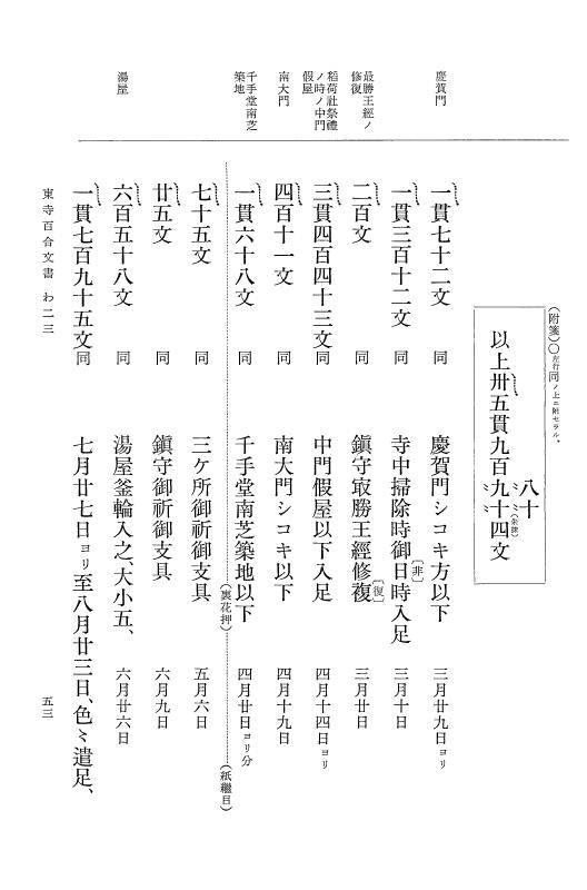 『大日本古文書』 東寺文書 8 東寺文書之八 p.53