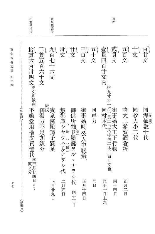 『大日本古文書』 東寺文書 8 東寺文書之八 p.77