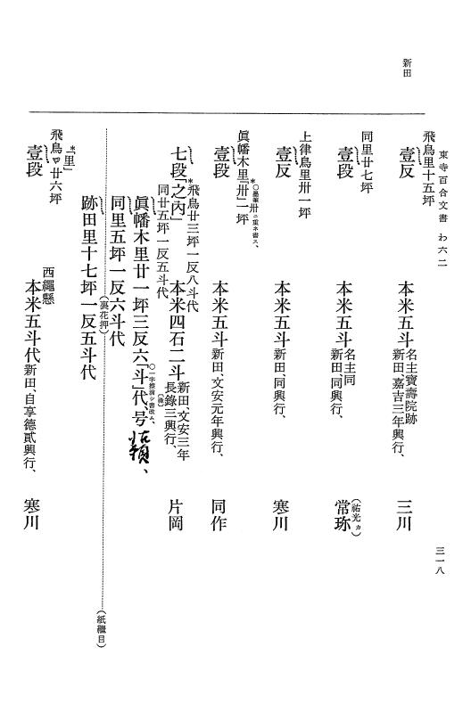 『大日本古文書』 東寺文書 8 東寺文書之八 p.318