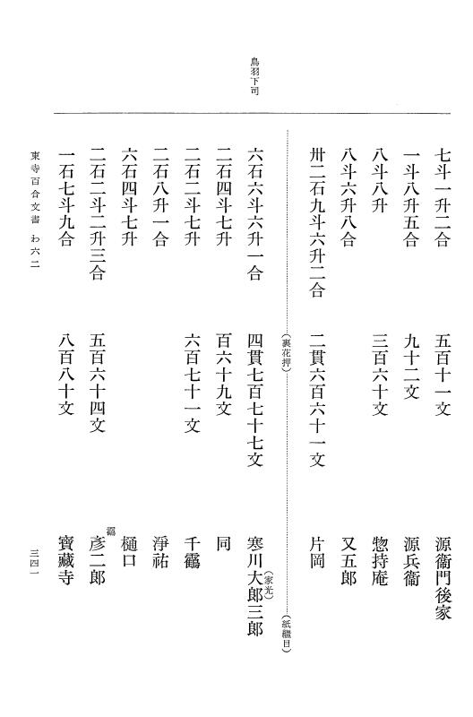 『大日本古文書』 東寺文書 8 東寺文書之八 p.341
