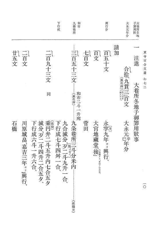 『大日本古文書』 東寺文書 9 東寺文書之九 p.10