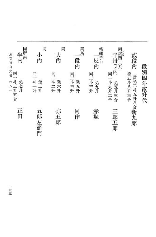 『大日本古文書』 東寺文書 9 東寺文書之九 p.153