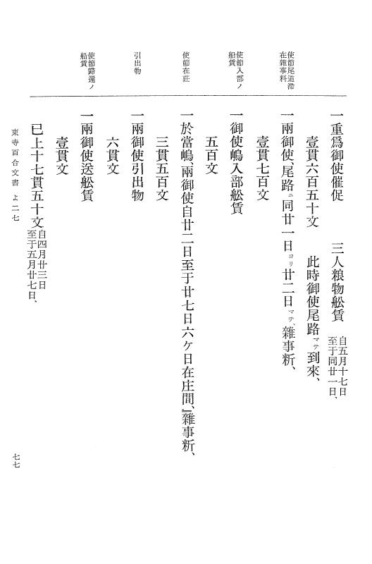 『大日本古文書』 東寺文書 11 東寺文書之十一 p.77