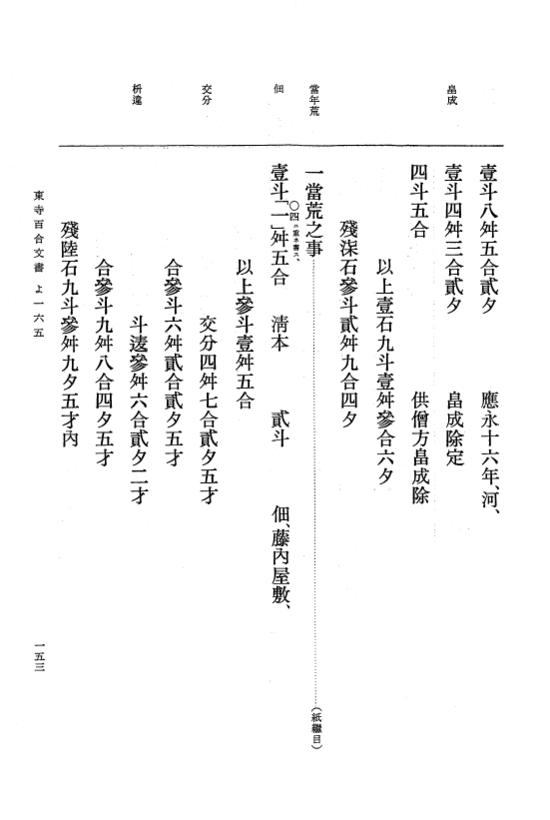 『大日本古文書』 東寺文書 12 東寺文書之十二 p.153