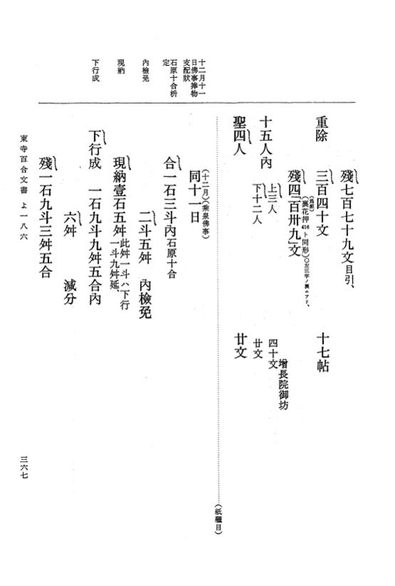 『大日本古文書』 東寺文書 12 東寺文書之十二 p.367