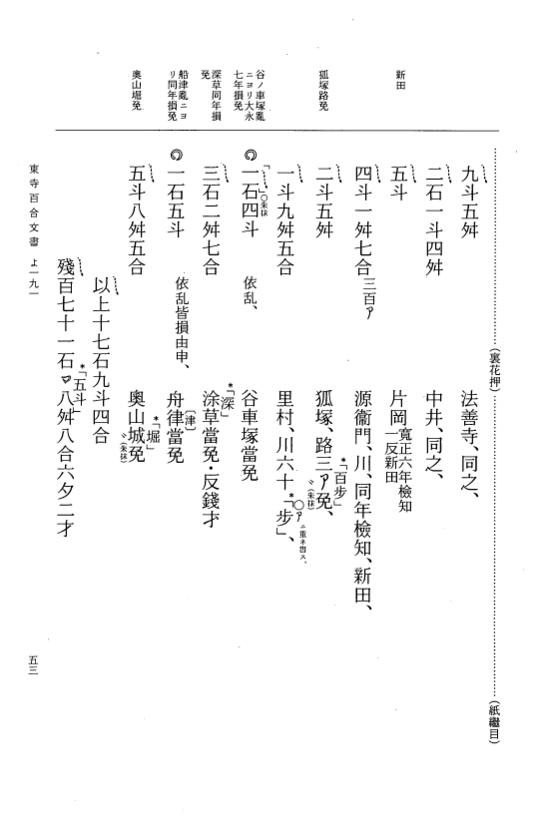 『大日本古文書』 東寺文書 13 東寺文書之十三 p.53