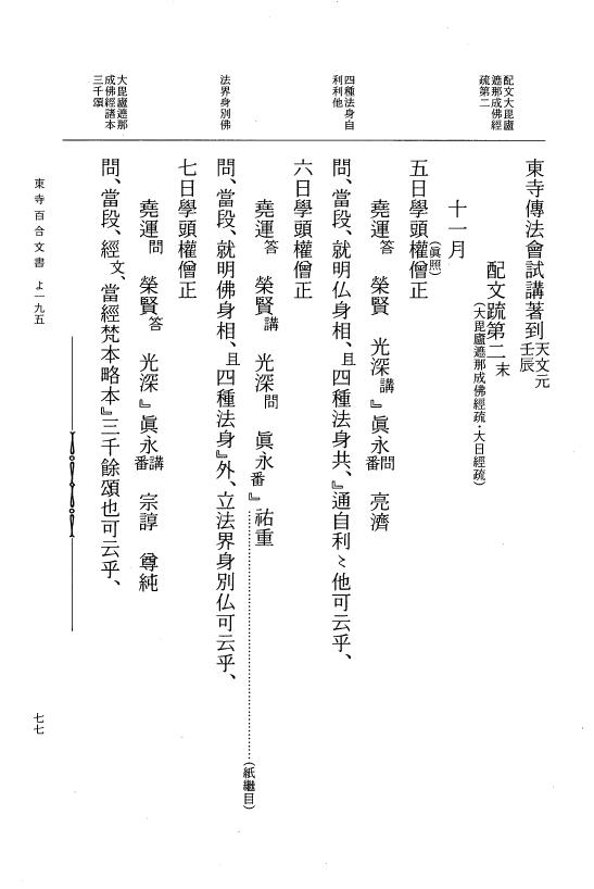 『大日本古文書』 東寺文書 13 東寺文書之十三 p.77