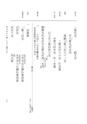 『大日本古文書』 東寺文書 16 東寺文書之十六 p.77