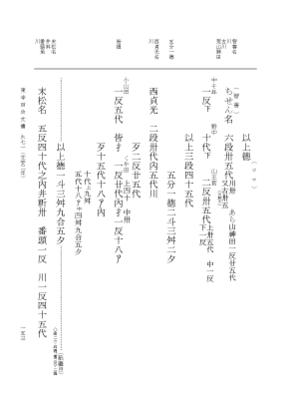 『大日本古文書』 東寺文書 16 東寺文書之十六 p.153