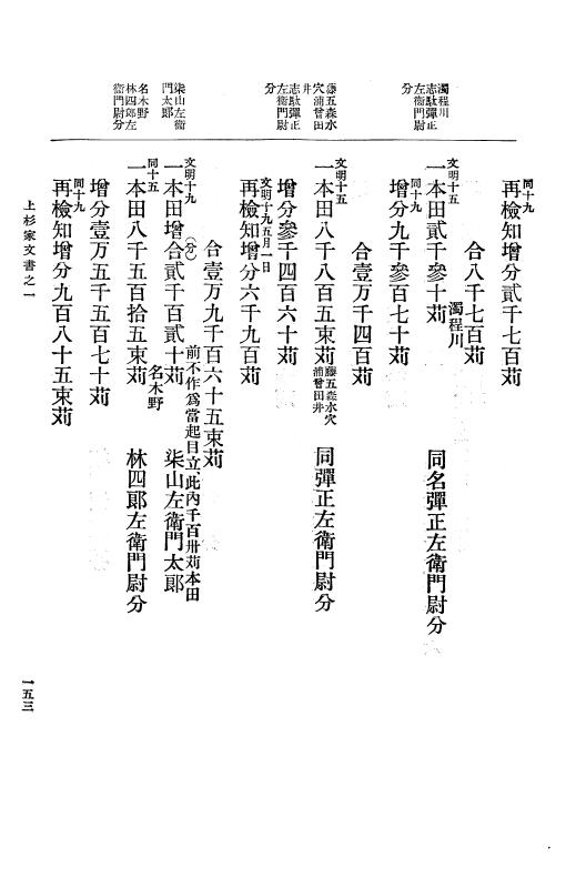『大日本古文書』 上杉家文書 1 上杉家文書之一 p.153