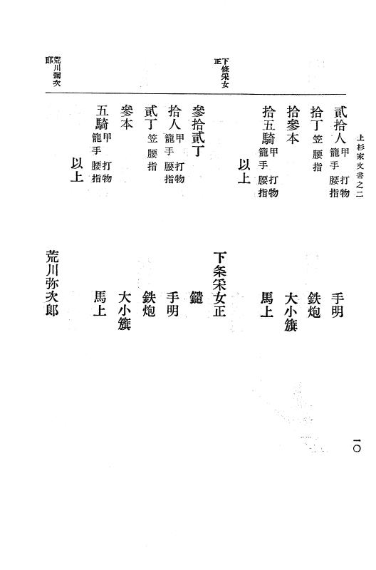 『大日本古文書』 上杉家文書 2 上杉家文書之二 p.10