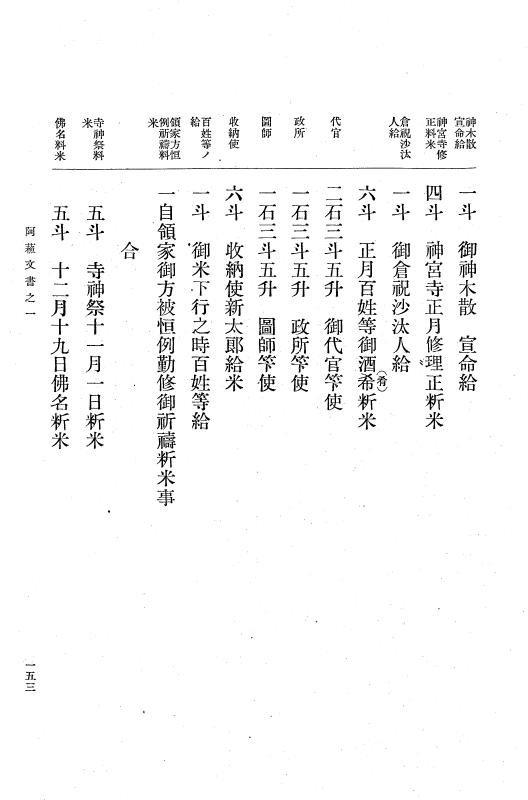 『大日本古文書』 阿蘇文書 1 阿蘇文書之一（阿蘇神社文書・阿蘇家文書上） p.153
