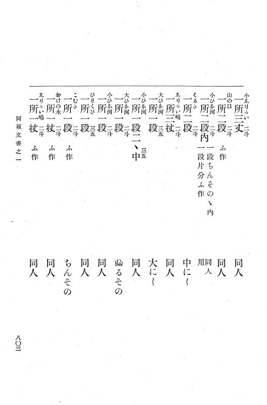 『大日本古文書』 阿蘇文書 1 阿蘇文書之一（阿蘇神社文書・阿蘇家文書上） p.803