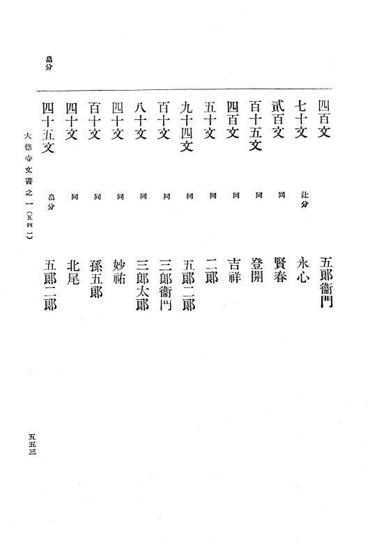 『大日本古文書』 大徳寺文書 1 大徳寺文書之一 p.553