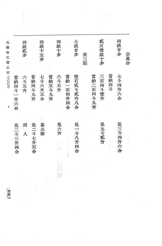 『大日本古文書』 大徳寺文書 5 大徳寺文書之五 p.341