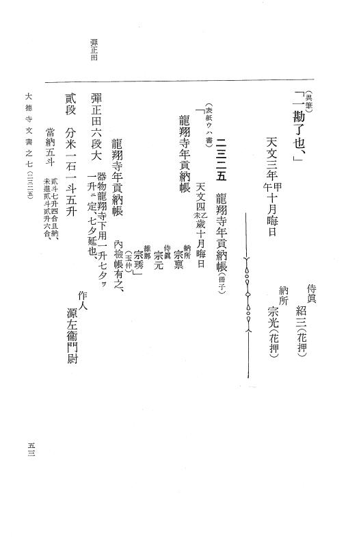 『大日本古文書』 大徳寺文書 7 大徳寺文書之七 p.53