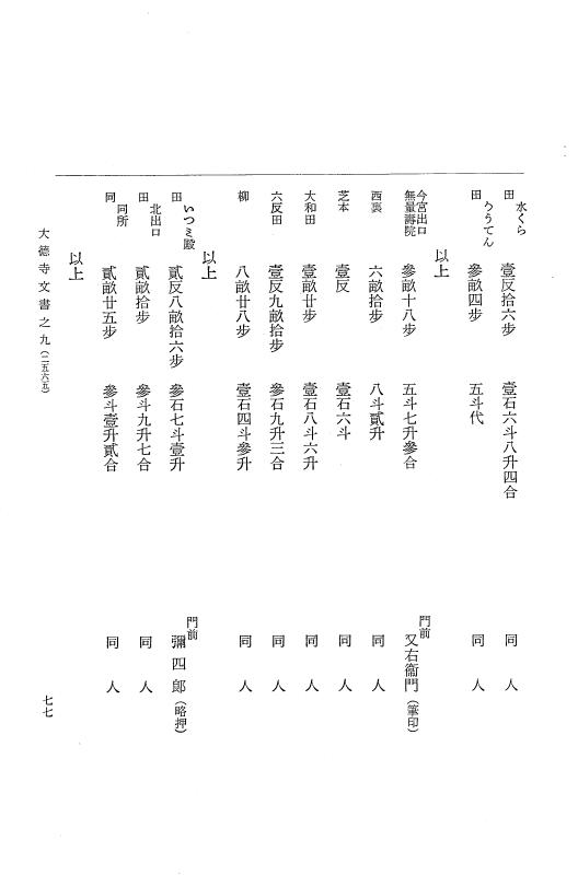 『大日本古文書』 大徳寺文書 9 大徳寺文書之九 p.77