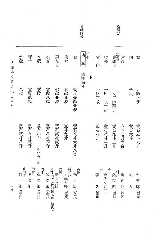 『大日本古文書』 大徳寺文書 9 大徳寺文書之九 p.153