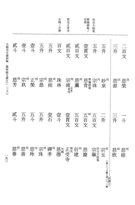 『大日本古文書』 大徳寺文書 2 大徳寺文書別集真珠庵文書之二 p.153