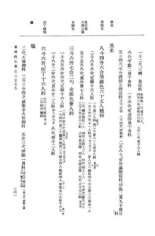 『大日本古文書』 東大寺文書 2 東大寺文書之二（東南院文書之二） p.341
