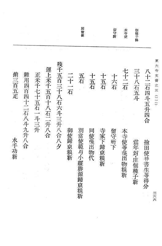 『大日本古文書』 東大寺文書 5 東大寺文書之五（内閣文庫所蔵東大寺文書） p.366