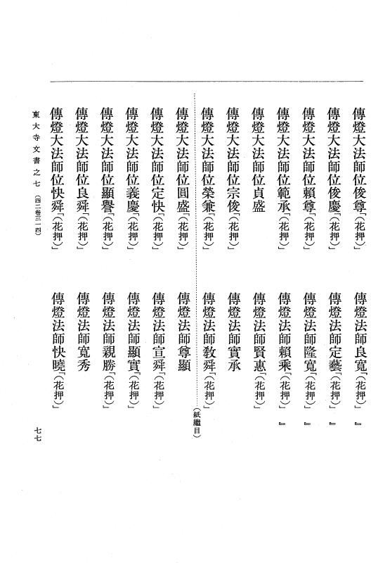 『大日本古文書』 東大寺文書 7 東大寺文書之七（東大寺図書館架蔵文書之二） p.77