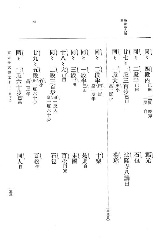 『大日本古文書』 東大寺文書 13 東大寺文書之十三（東大寺図書館架蔵文書之八） p.153