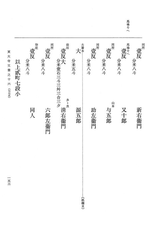 『大日本古文書』 東大寺文書 16 東大寺文書之十六（東大寺図書館架蔵文書之十一） p.153