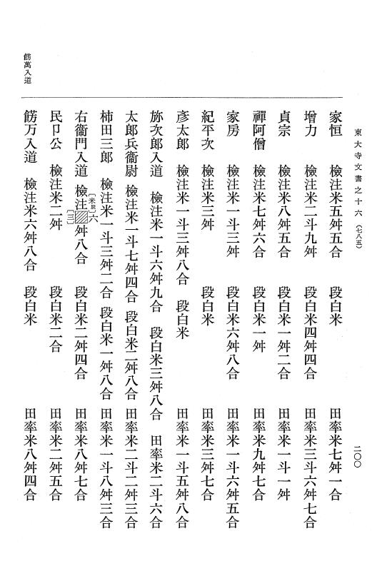 『大日本古文書』 東大寺文書 16 東大寺文書之十六（東大寺図書館架蔵文書之十一） p.200