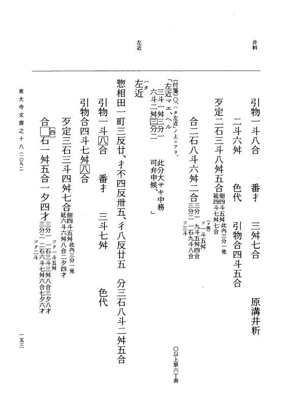 『大日本古文書』 東大寺文書 18 東大寺文書之十八（東大寺図書館架蔵文書之十三） p.153