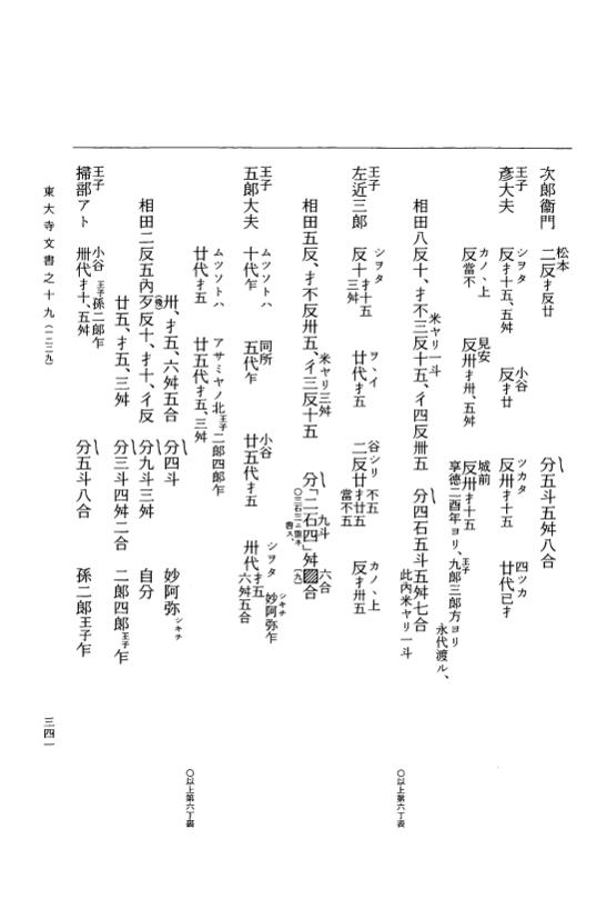 『大日本古文書』 東大寺文書 19 東大寺文書之十九（東大寺図書館架蔵文書之十四） p.341