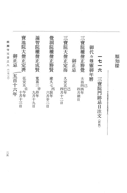 『大日本古文書』 醍醐寺文書 8 醍醐寺文書之八 p.25