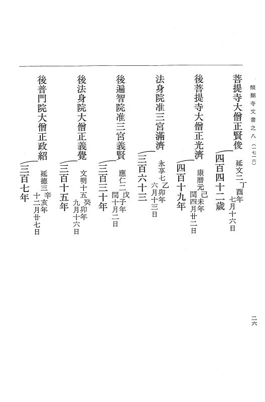『大日本古文書』 醍醐寺文書 8 醍醐寺文書之八 p.26