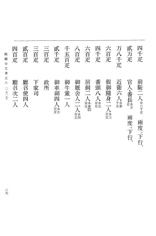 『大日本古文書』 醍醐寺文書 8 醍醐寺文書之八 p.29