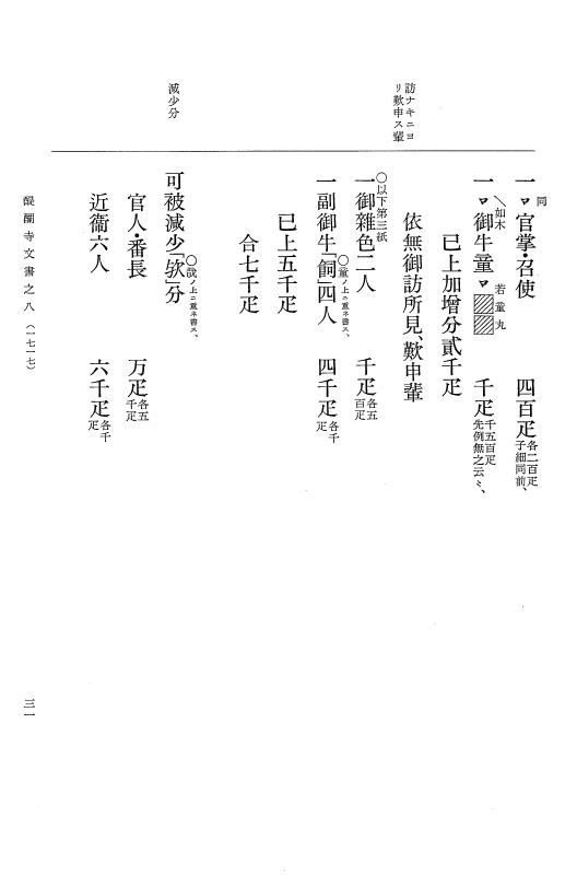 『大日本古文書』 醍醐寺文書 8 醍醐寺文書之八 p.31