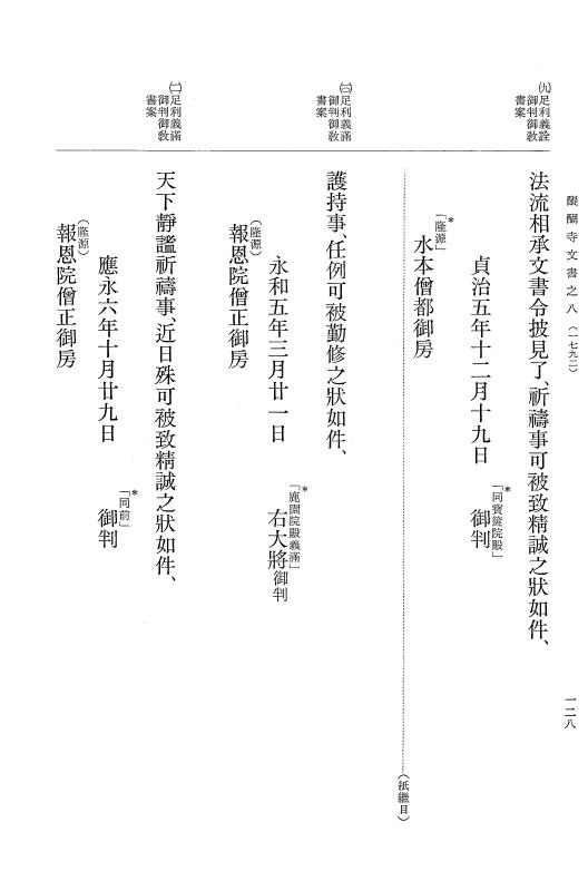 『大日本古文書』 醍醐寺文書 8 醍醐寺文書之八 p.128
