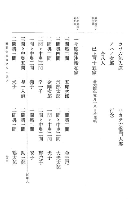 『大日本古文書』 醍醐寺文書 8 醍醐寺文書之八 p.283