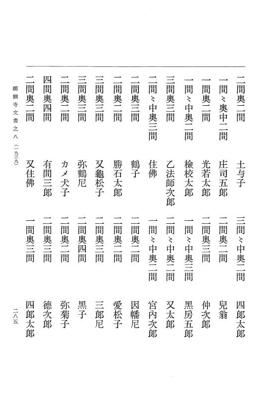 『大日本古文書』 醍醐寺文書 8 醍醐寺文書之八 p.285