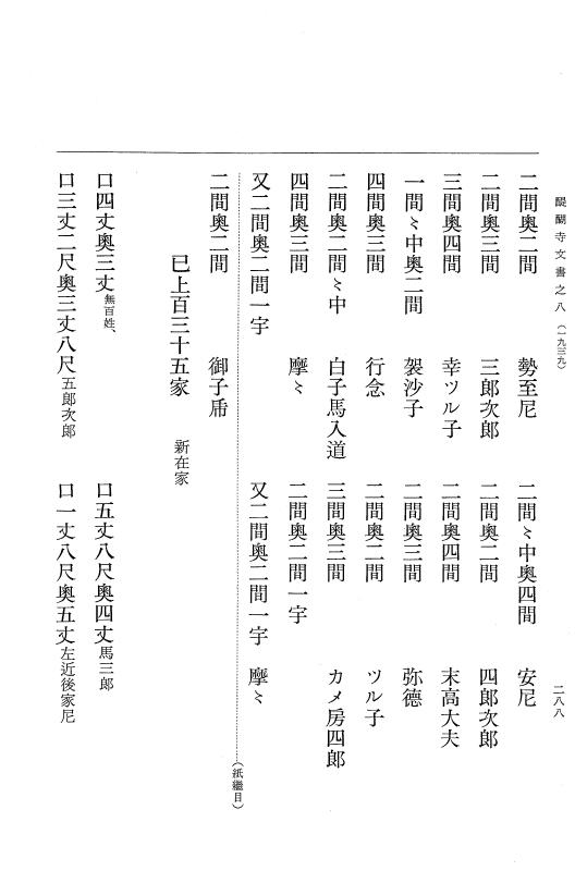 『大日本古文書』 醍醐寺文書 8 醍醐寺文書之八 p.288